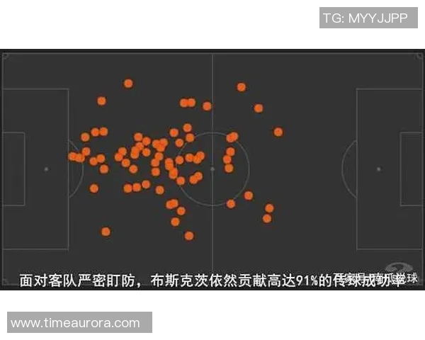 广州足球队与西安足球队赛后复盘分析灵活性表现与战术调整